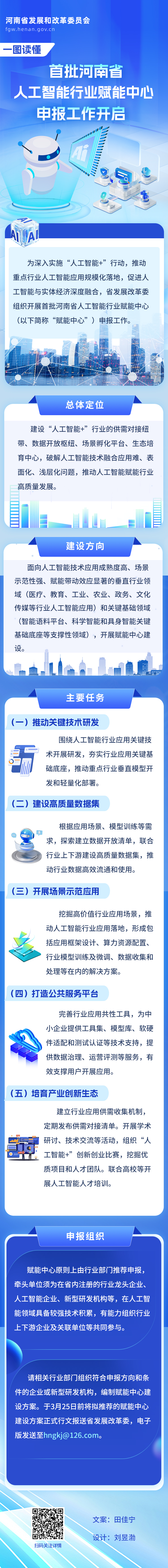 建設(shè)首批河南省人工智能行業(yè)賦能中心，通知來了！