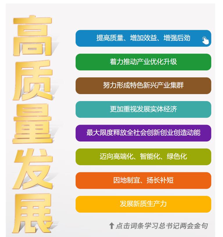 學習時節(jié)｜36次參加地方代表團審議，總書記都說了哪些“高頻詞”？