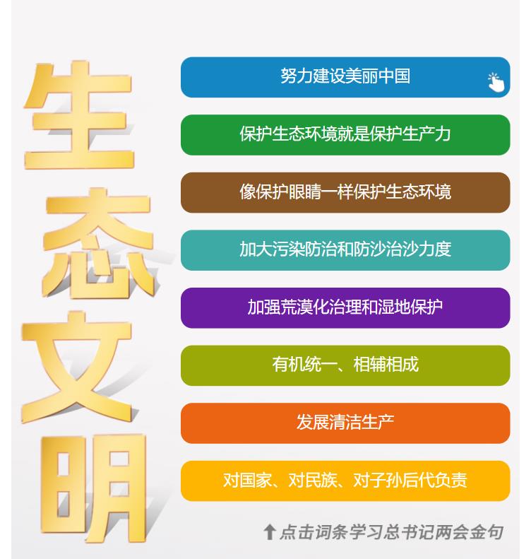 學習時節(jié)｜36次參加地方代表團審議，總書記都說了哪些“高頻詞”？