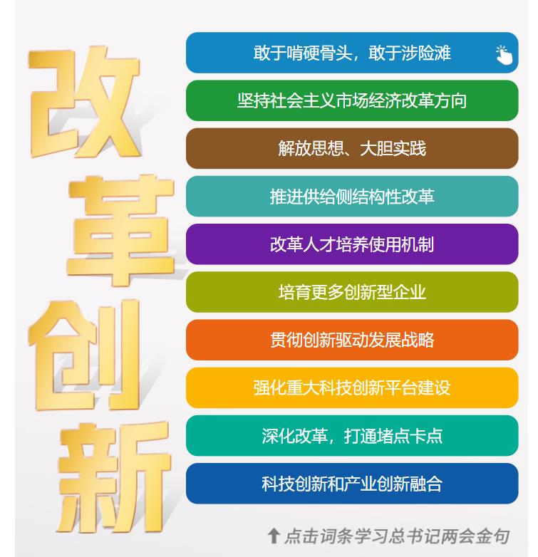 學習時節(jié)｜36次參加地方代表團審議，總書記都說了哪些“高頻詞”？