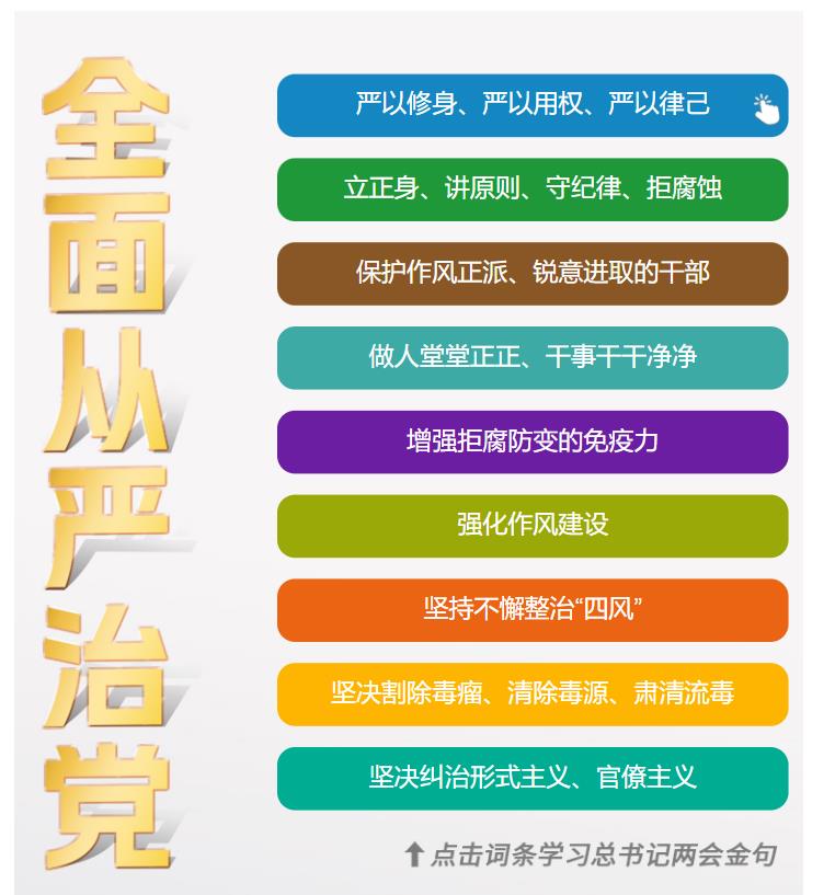 學習時節(jié)｜36次參加地方代表團審議，總書記都說了哪些“高頻詞”？