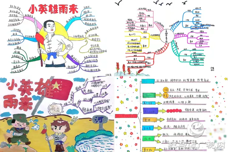  書香浸潤心靈，閱讀點亮人生一一駐馬店市第三小學(xué)世界讀書日活動成果展