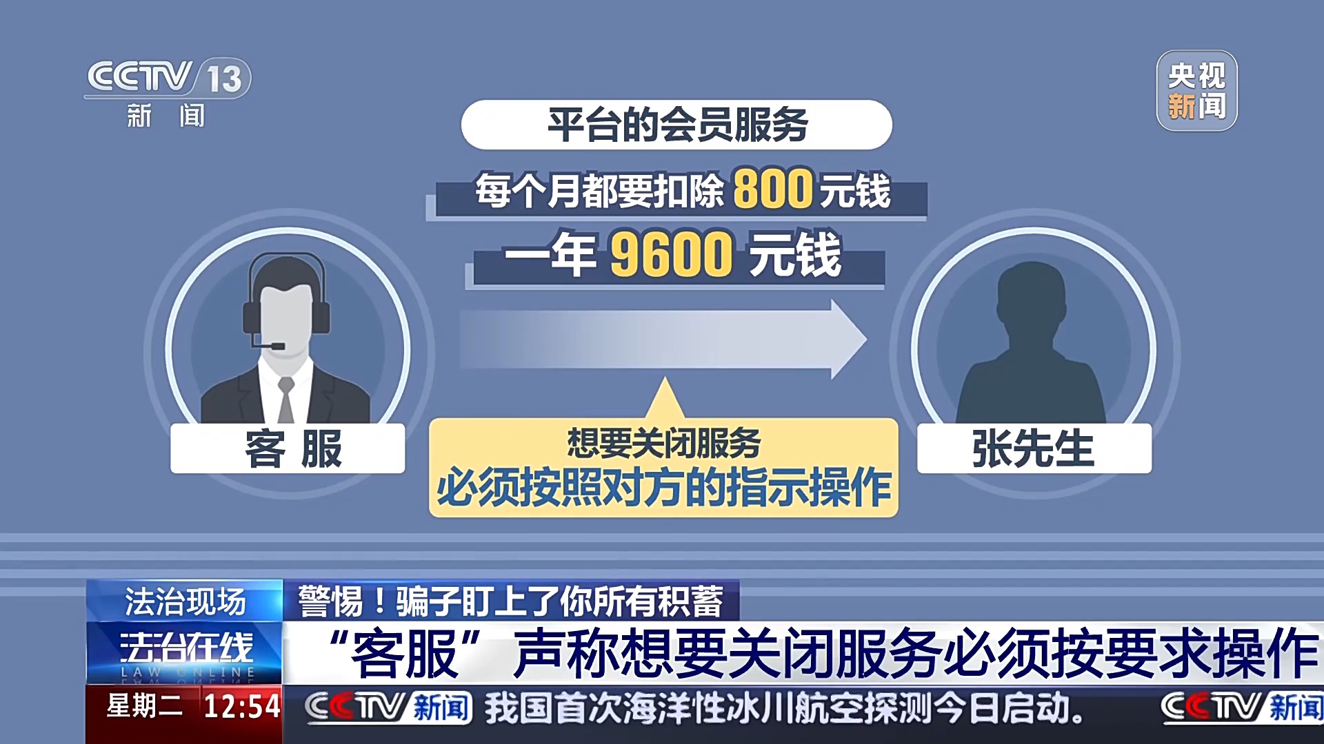 警惕！接個電話差點被騙150萬 警方還原騙局實施過程