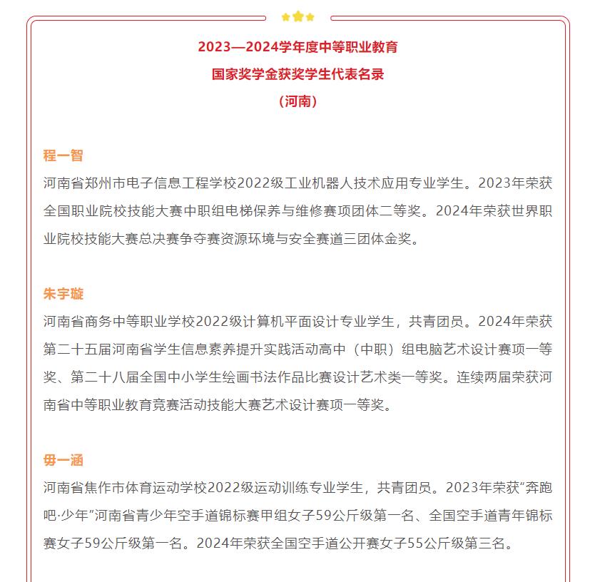 祝賀！河南這10名學(xué)生登上《人民日報》