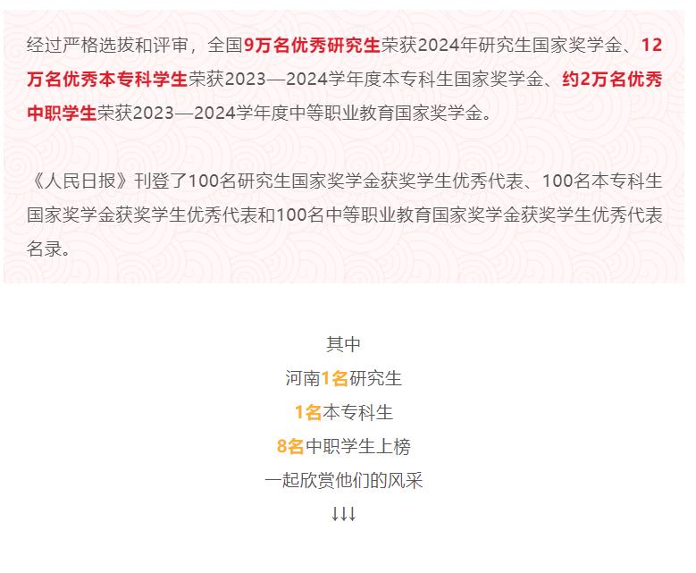 祝賀！河南這10名學(xué)生登上《人民日報》
