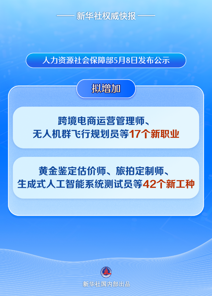 公示！17個(gè)新職業(yè)、42個(gè)新工種亮相