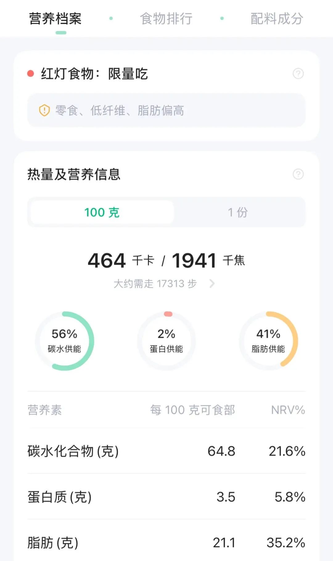 天塌了！很多人當(dāng)減脂小零食吃的果蔬凍干，竟是“增肥”利器