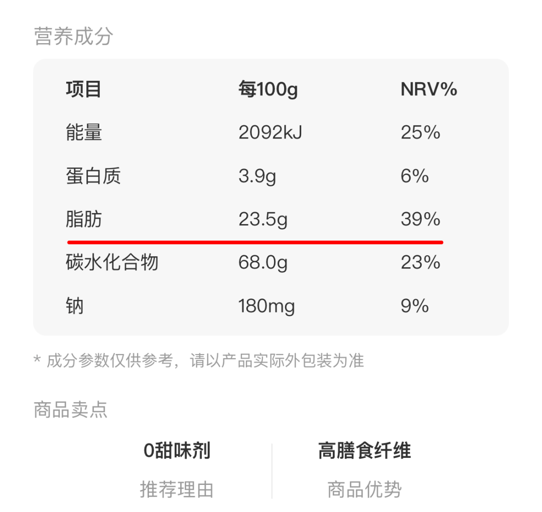 天塌了！很多人當(dāng)減脂小零食吃的果蔬凍干，竟是“增肥”利器