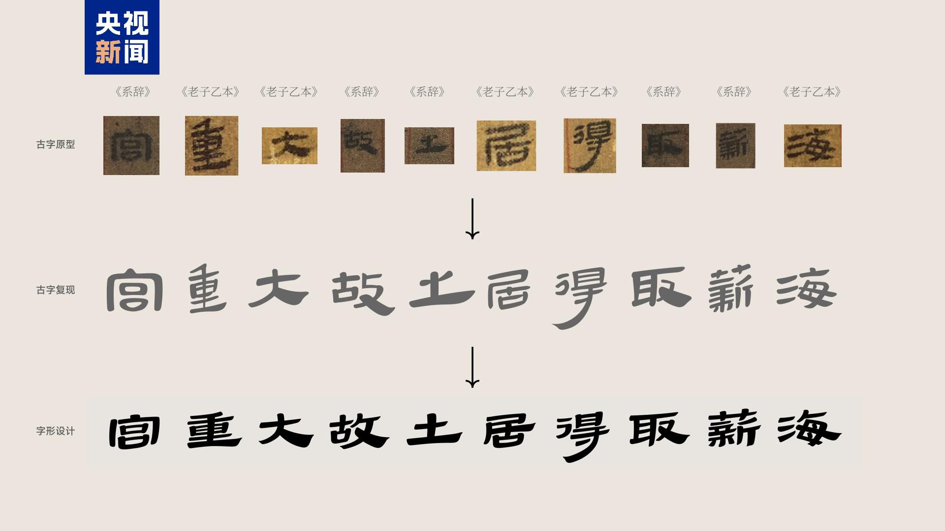 2000多年前的“新衣”長這樣！馬王堆文物研究成果上新