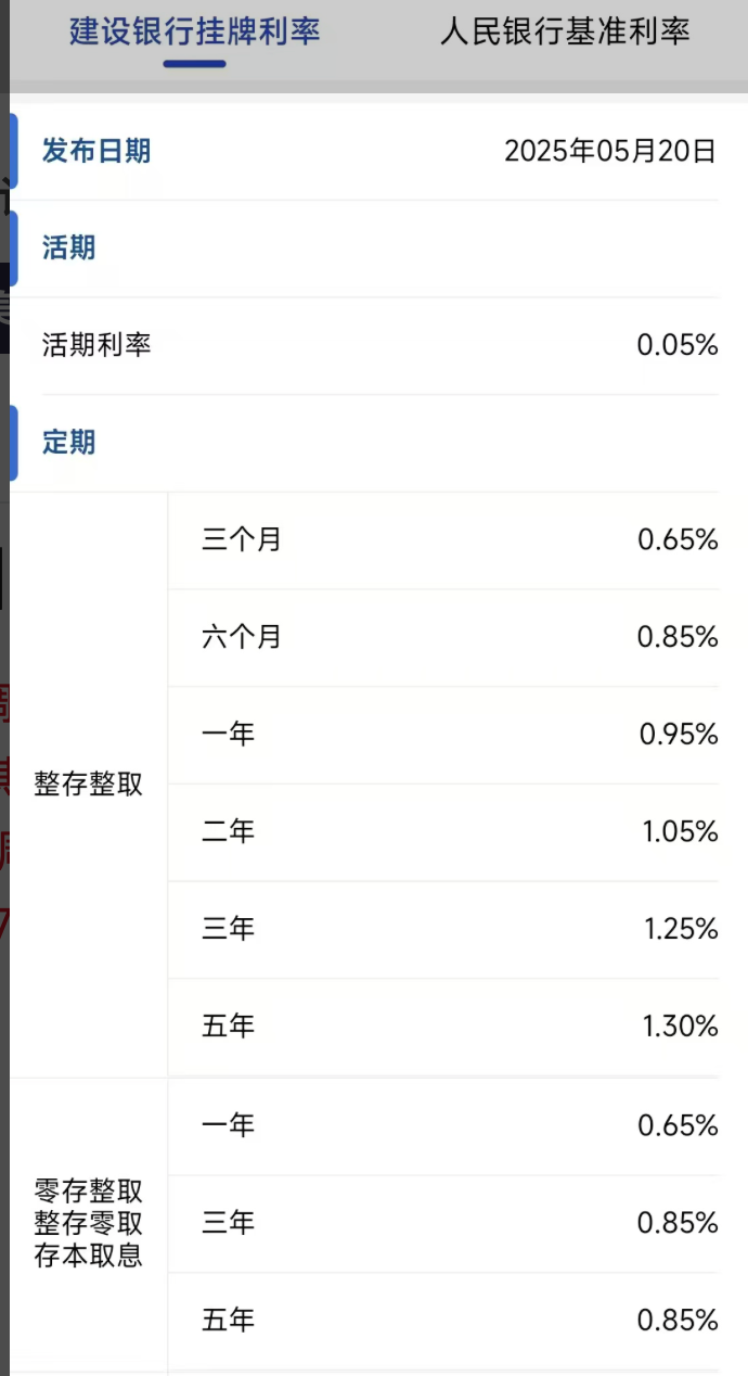 今日，降息！大行宣布下調(diào)！